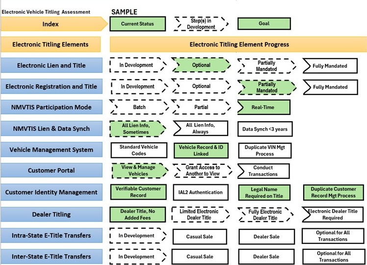 ELTAssessment-(1).jpg ELTAssessment-(1).jpg